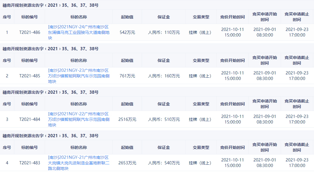 新澳今天最新资料2024,综合计划席发言_29.46.54夸克