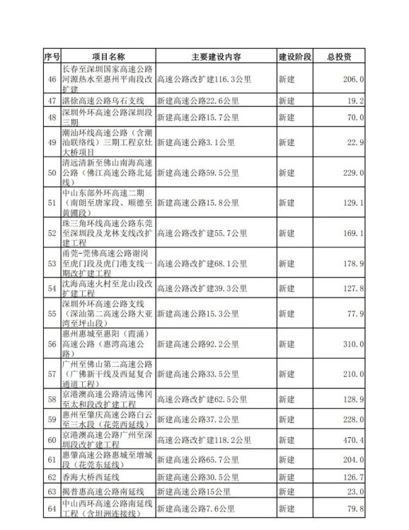 新澳门2024年正版免费公开,综合计划工作表例题_异人之下WUP4.01.73