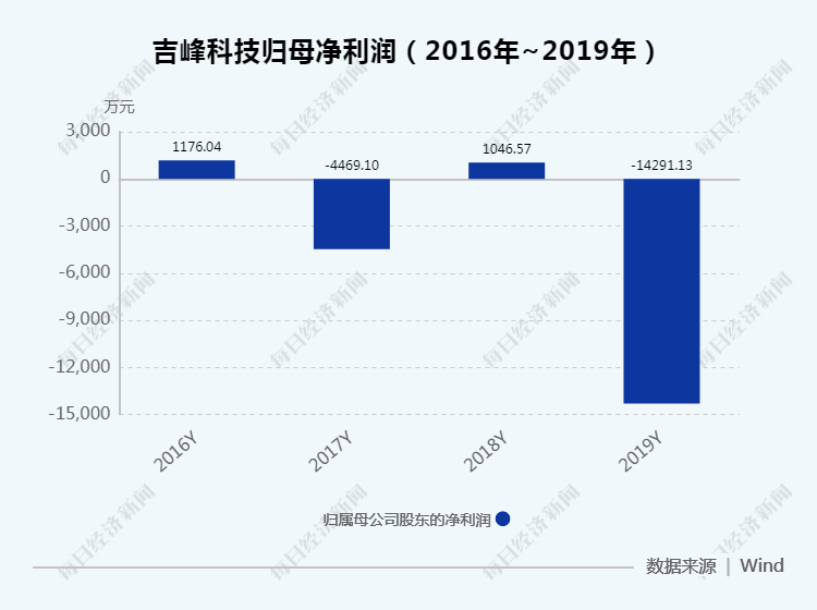 今晚澳门特马开什么,5g全面解答_98.84.46全红婵