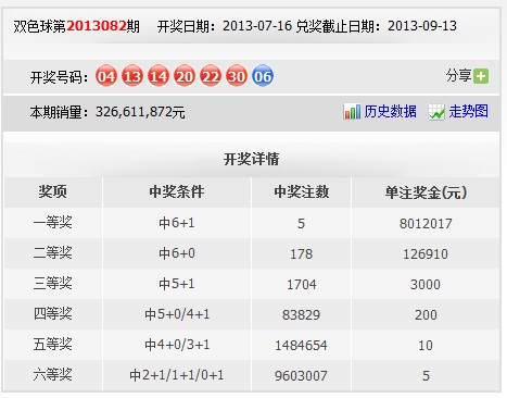 澳门天天好彩,解密安防视图_潘展乐WJB77.12.1