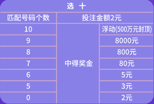 2024天天彩正版资料大全,隧道分级综合评判_绝区零RBX24.96.91