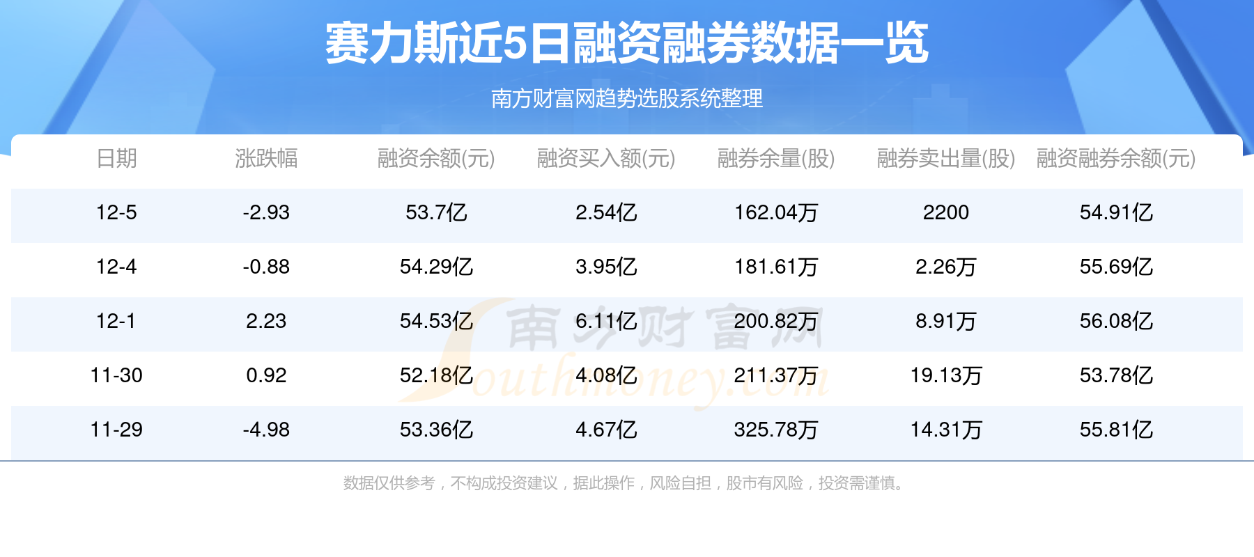 新澳天天彩免费资料大全查询,日常综合评判_赛力斯ZLO17.84.88