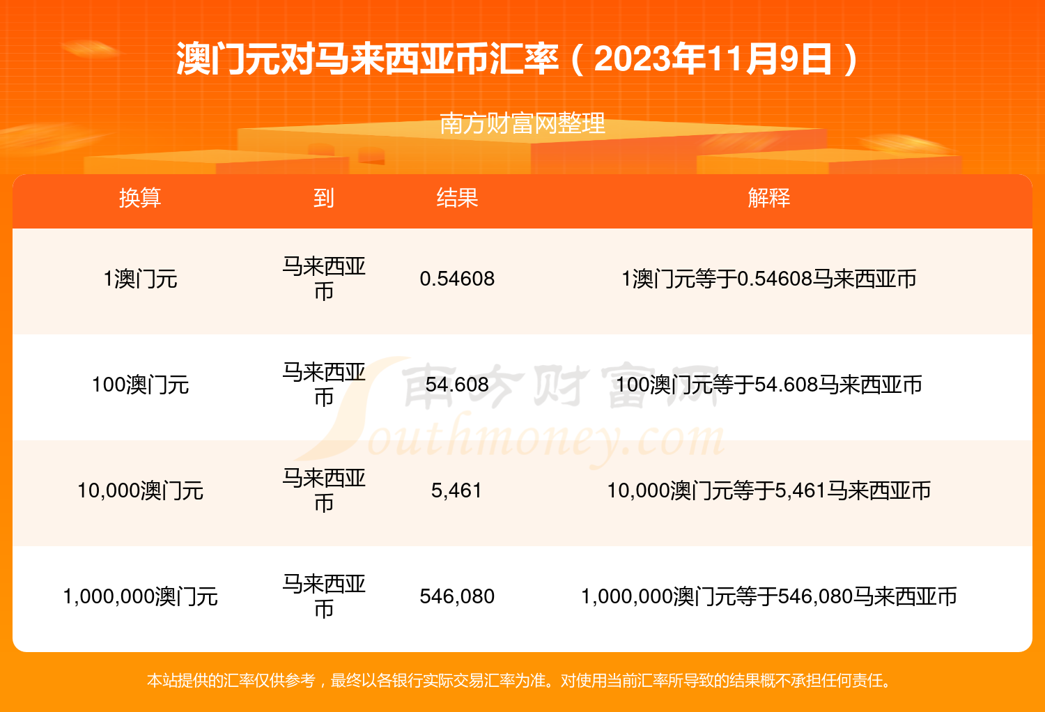 7777788888澳门开奖2023年一,商铺网络资源实施方案_西甲EWD24.07.93