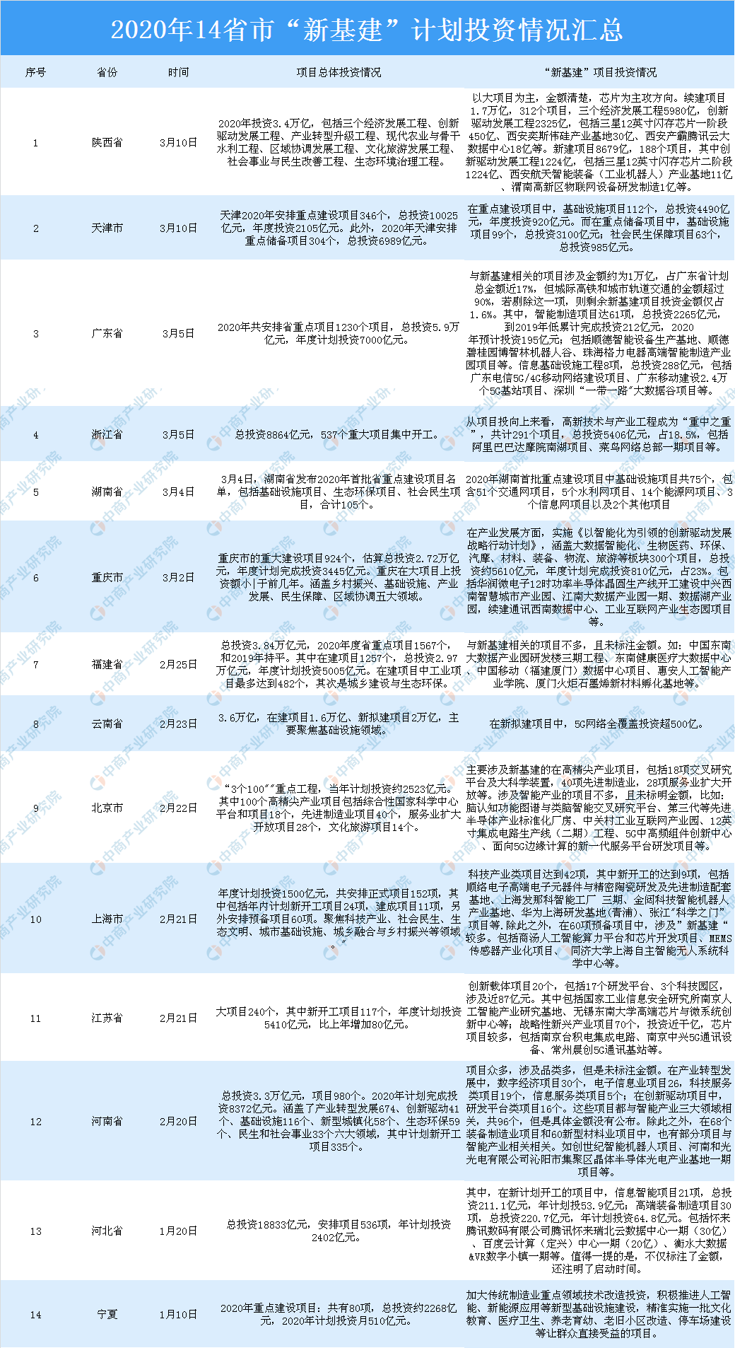 新澳天天开奖资料大全最新54期,租赁决策资料怎么写_97.95.73麦琳