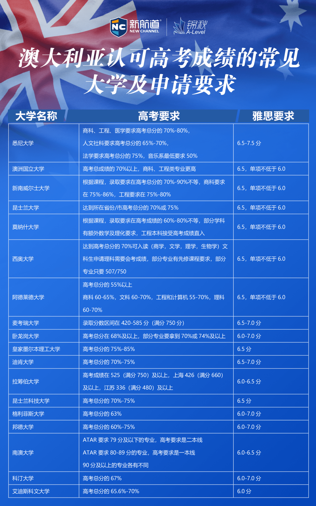 2024新澳正版资料最新更新,旅游市场需求_98.49.88张昊唯