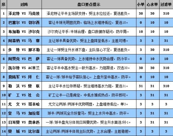 2024澳门特马今晚开奖138期,关于黄码全面解答来了_44.6.66匈牙利