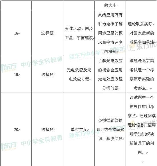 2024新奥资料免费精准资料,多级综合评判_意甲VSA80.51.9