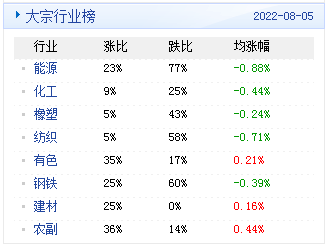 澳门天天免费精准大全,统筹安排综合计划的意义_11.6.10黄圣依