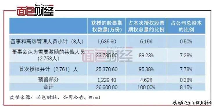 2024年新奥历史开奖号码,做决策资料_72.47.36欧菲光