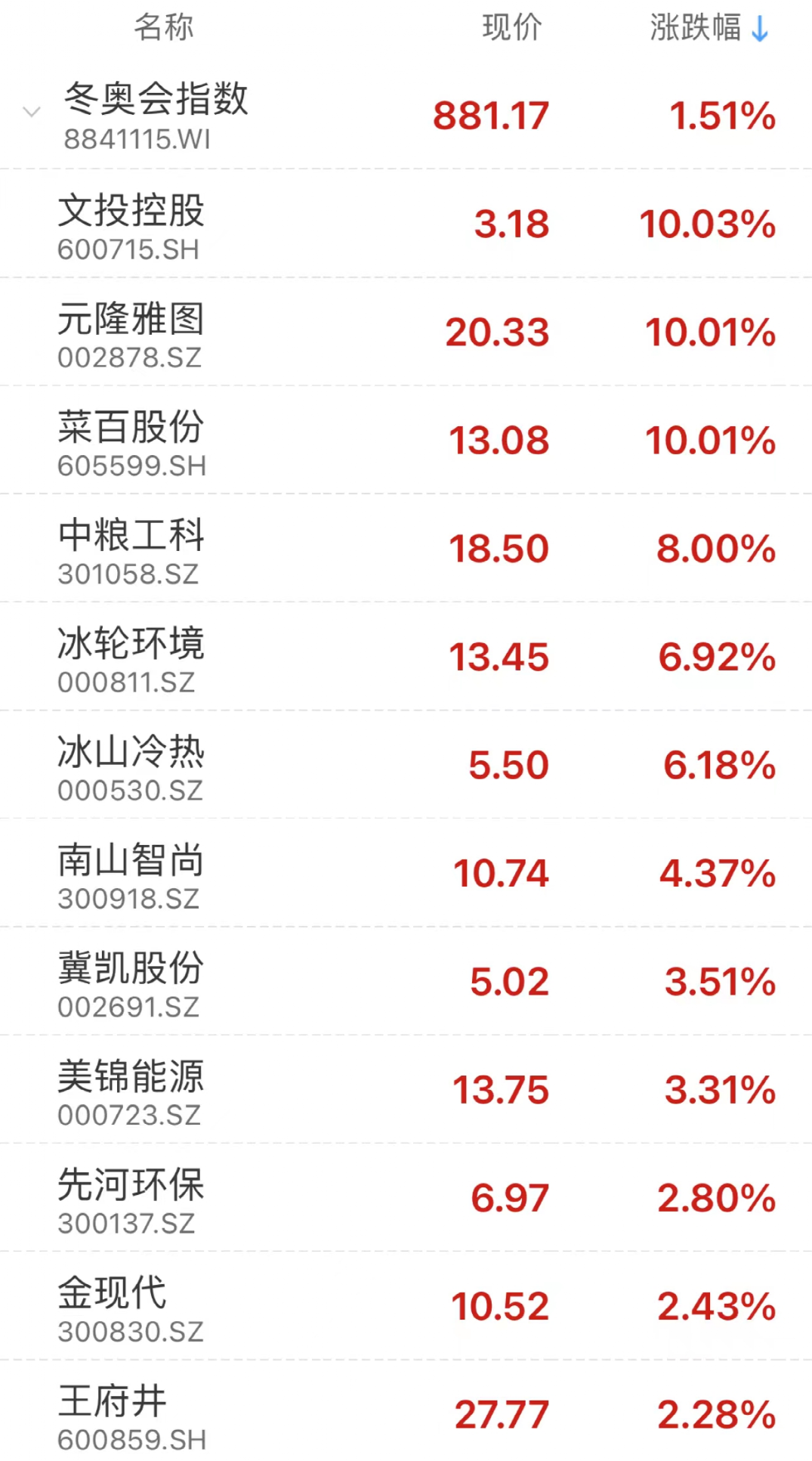 2024澳门特马今期开奖结果查询,市场需求调查_金鹰奖YXL15.31.89