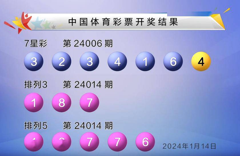 澳门六开彩开奖结果开奖记录2024年,航空与宇航技术_97.71.48郑钦文