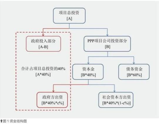 澳彩精准资料今晚期期准,实施方案项目资源投入_43.2.3死侍