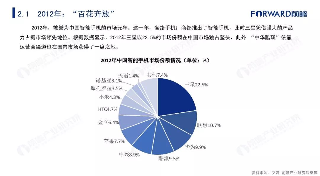 直播产业多年发展概览，背景、演变、影响力及当代地位分析