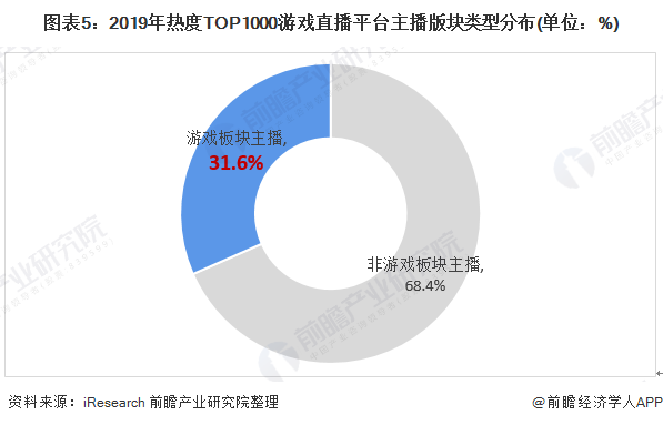 SVT直播字幕技术，应用现状与未来趋势探索