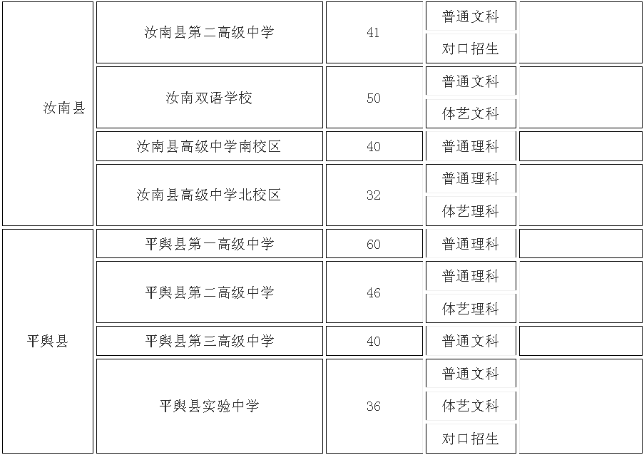 驻马店三高最新动态更新