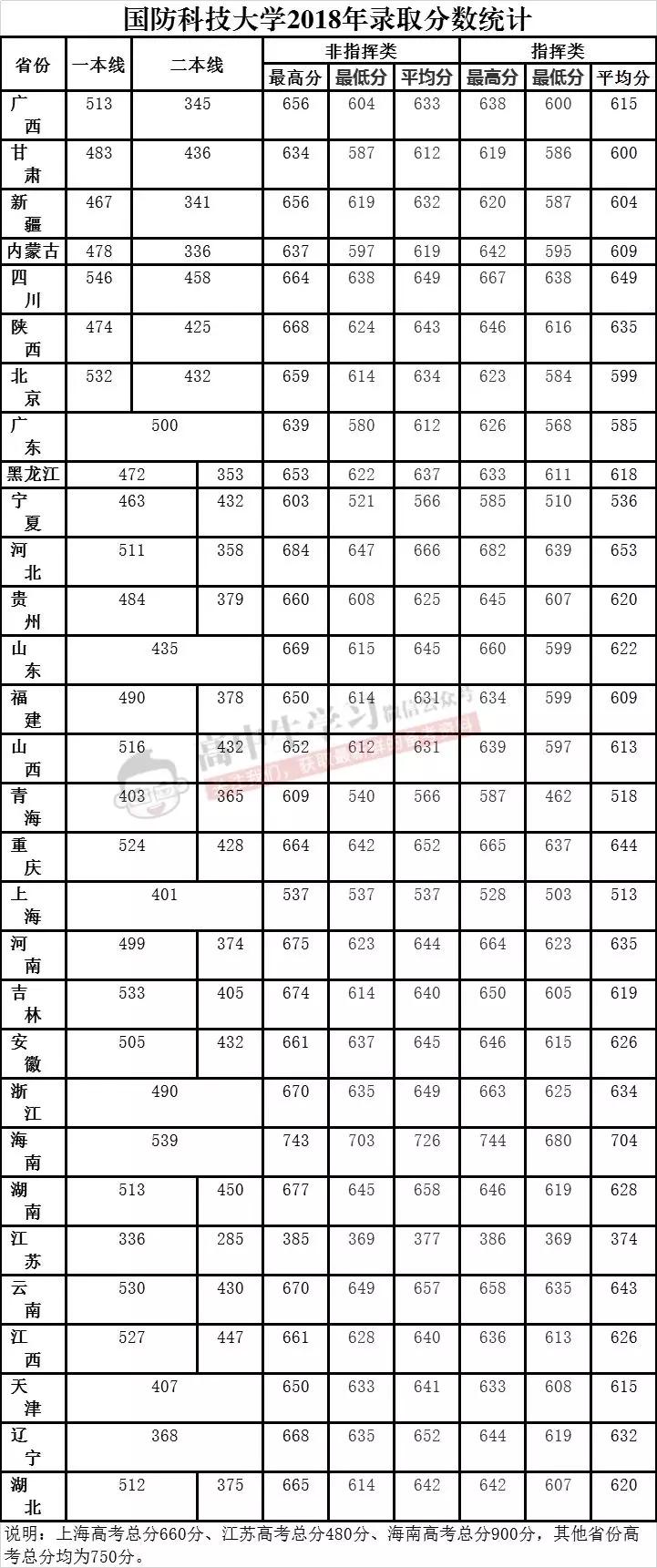 部队无军籍最新动态，全面指南与步骤详解