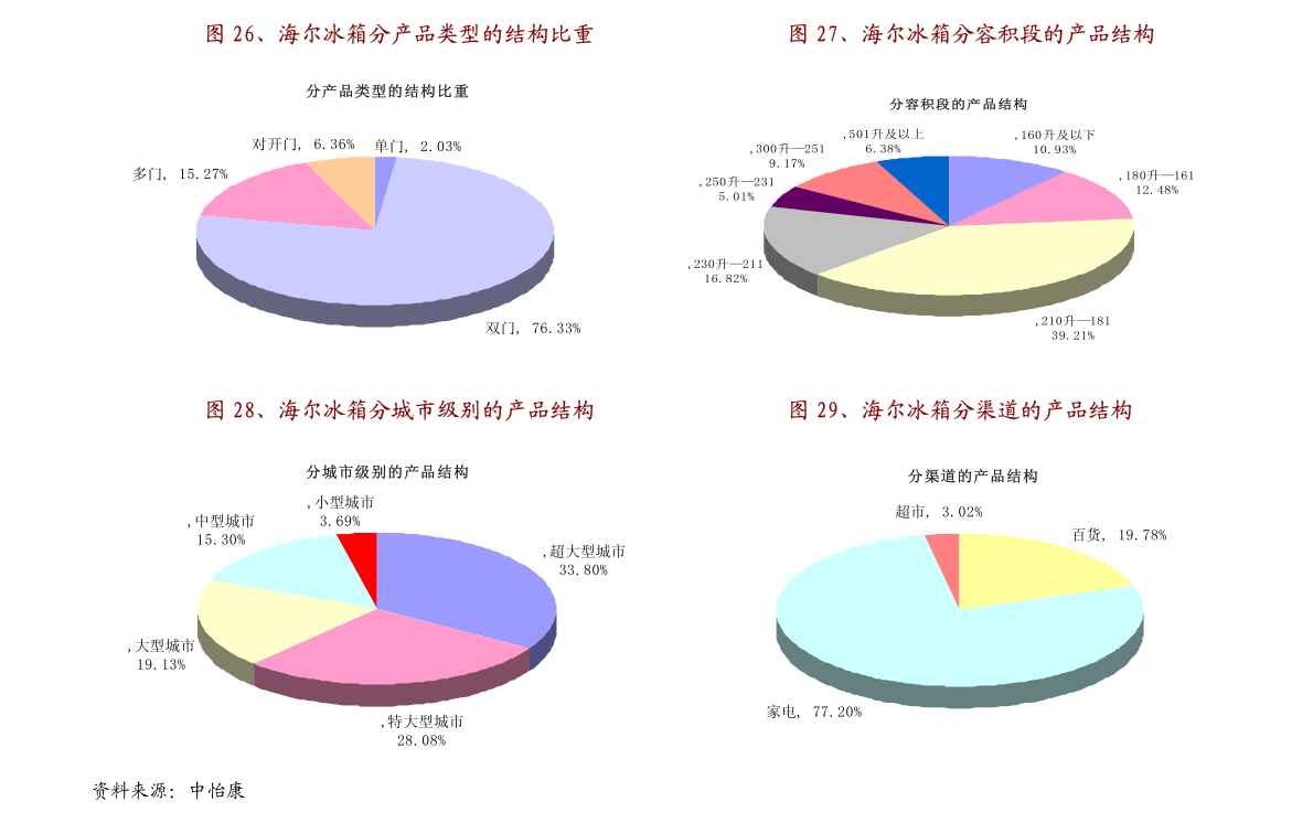 网络时代深夜直播，夜生活的新风尚