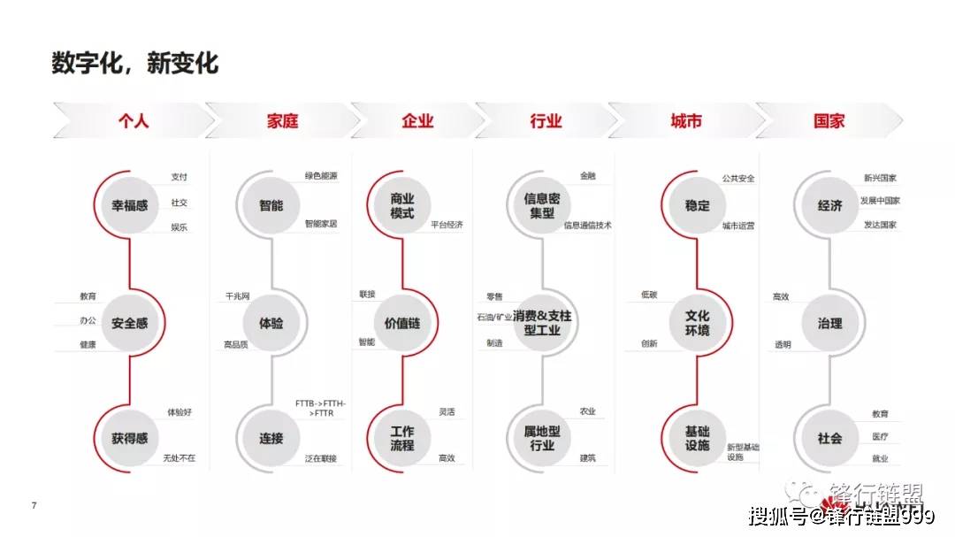 华为借壳最新动态，时代融合与企业战略转型揭秘