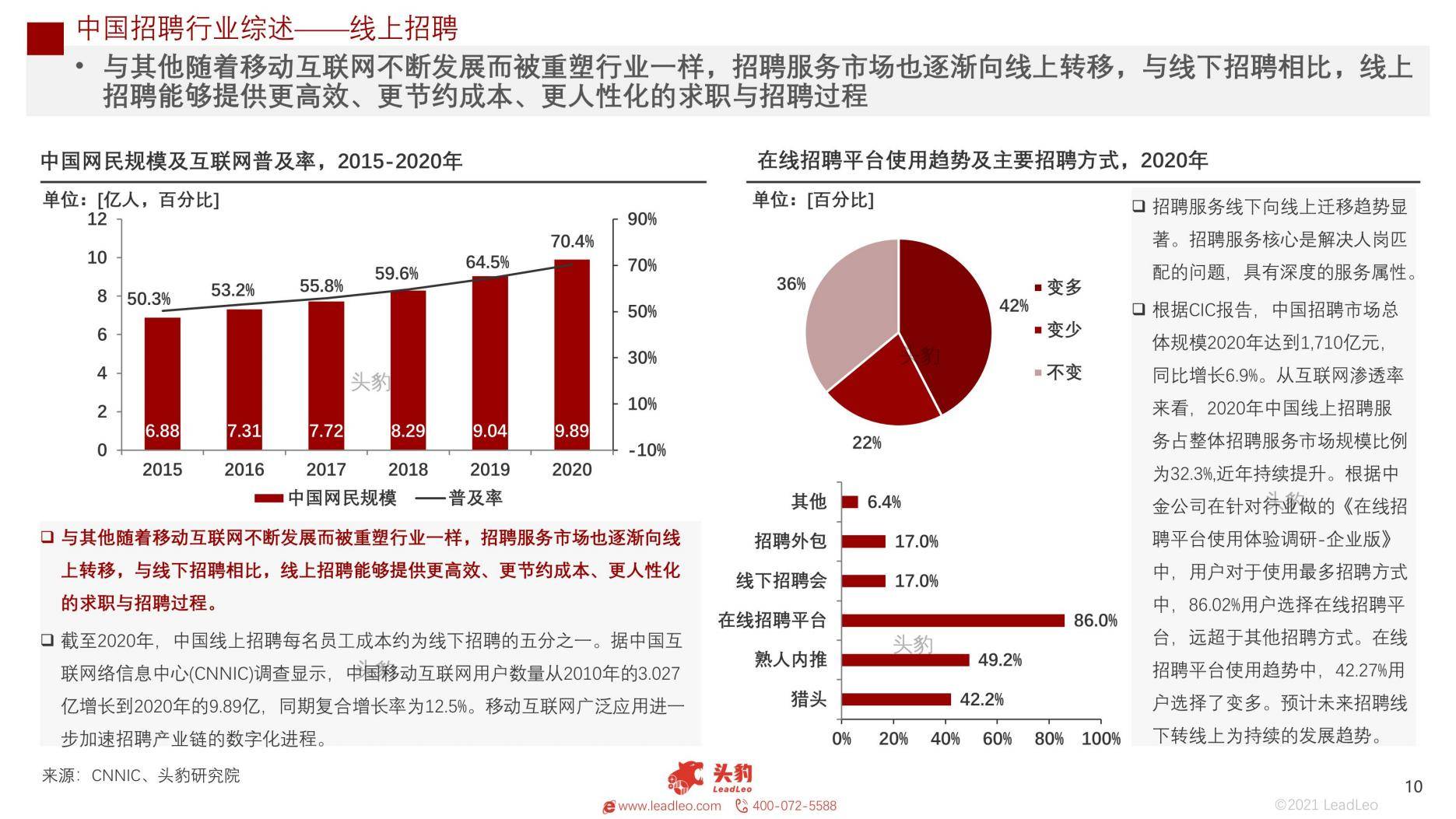 文山最新招聘网信息概览，最新招聘信息一网打尽