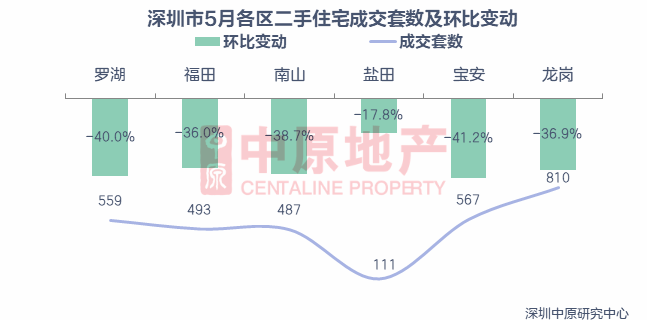 霞浦最新房价,霞浦最新房价概览