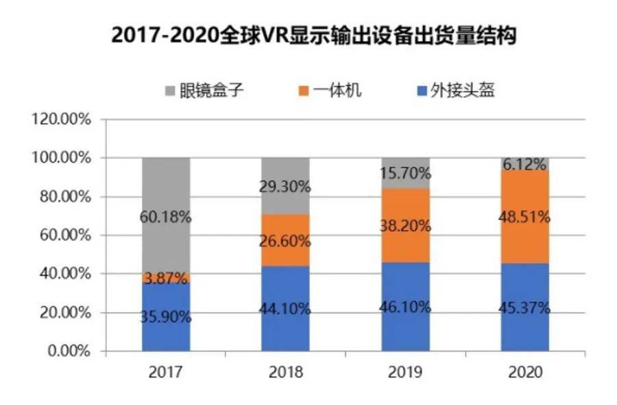 虚拟现实最新发展详解，步骤指南与前沿动态