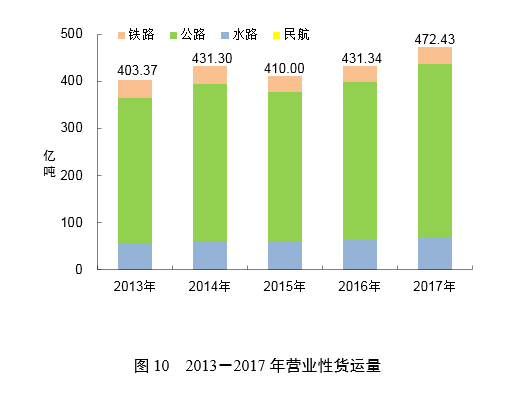 最新交通事故数据统计揭示，驾驭未来，洞悉事故风险的高科技产品介绍