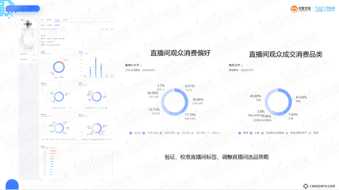 直播留言数据的深度解析与洞察揭秘