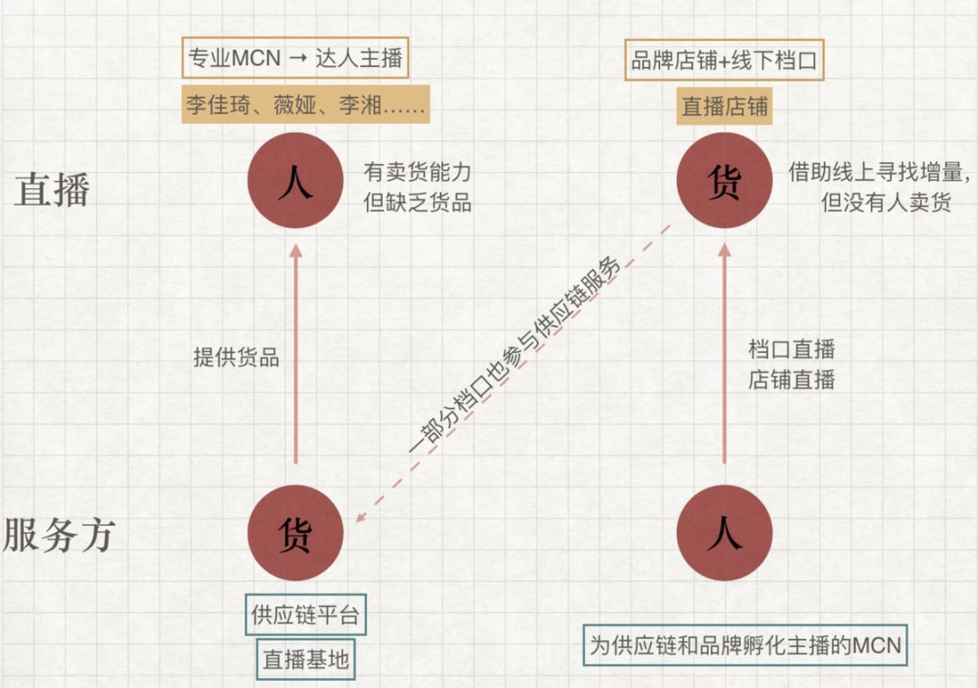 宝叔直播现象，深度解析直播风潮下的魅力与影响