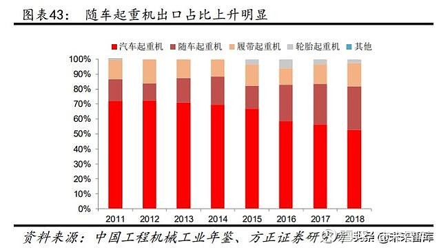 徐工混改最新动态，国企改革的历史性跨越