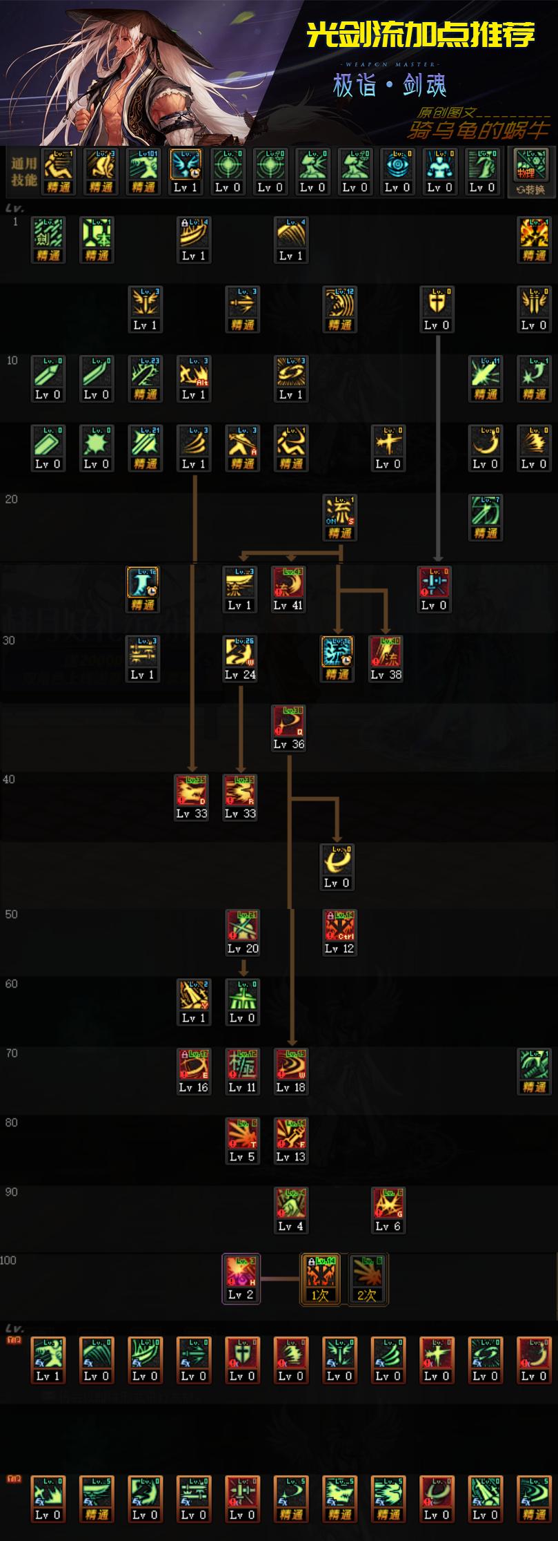 岩土工程 第538页