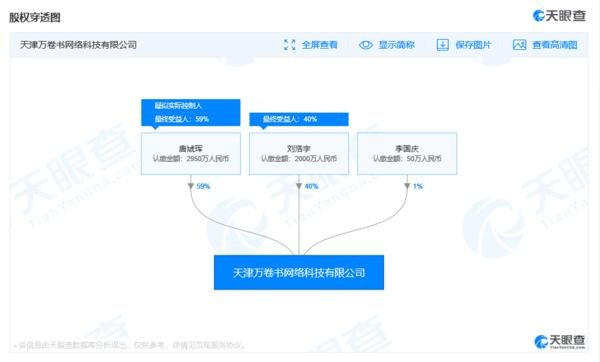 周宇光最新持股查询指南，适用于初学者与进阶用户的步骤指南