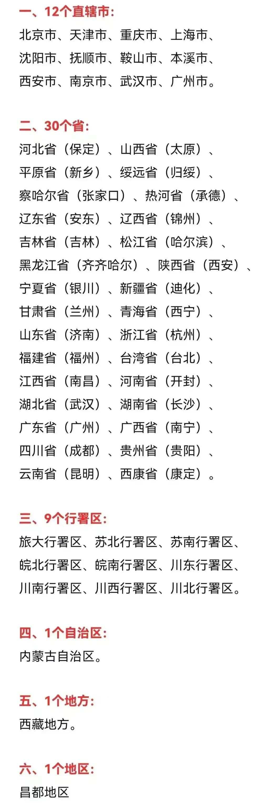 最新全国行政区域划分,探寻小巷独特风味