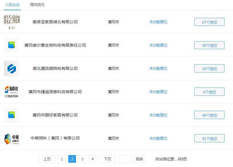 🌟黄冈招聘网最新招聘信息汇总🌟