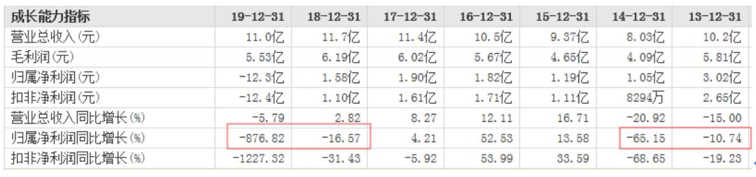 威创股份利好消息汇总，最新动态引领发展📈🚀