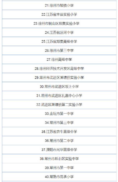澳门三中三最准网址,机制评估方案_TLG78.996奢华版，澳门论坛六肖12码