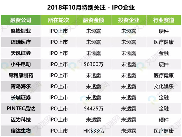 岩土工程 第530页