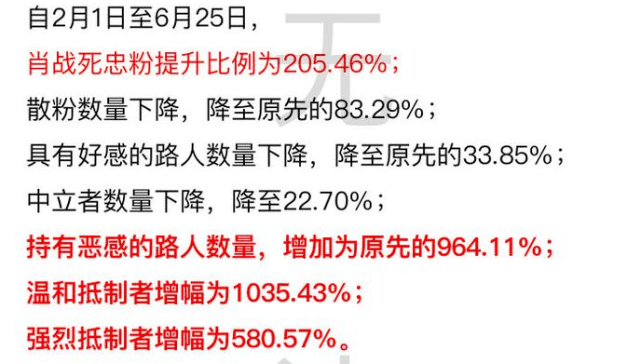 澳门平特一肖100中了多少倍,稳固执行方案计划_FJN78.885神器版