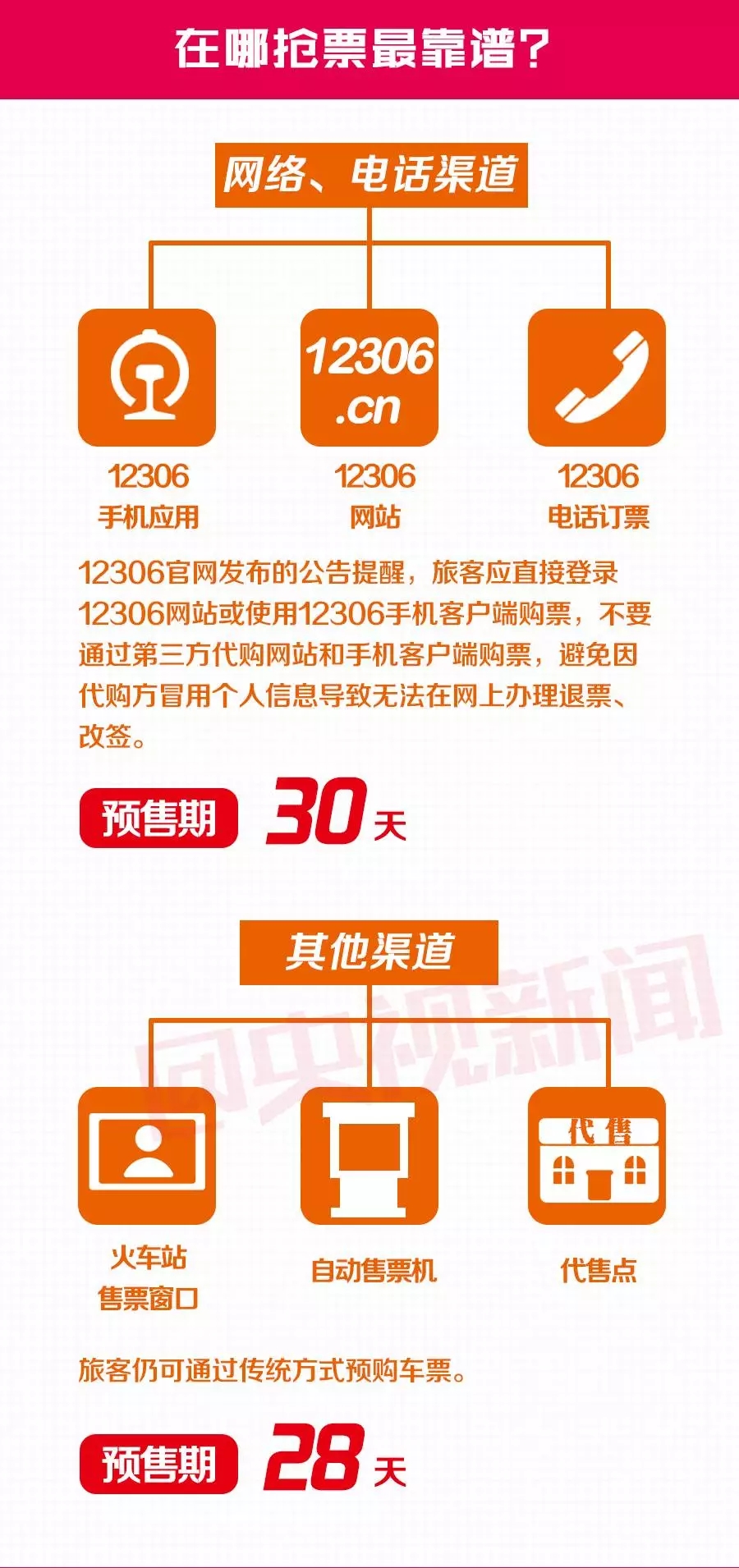 澳门新奥9点30分怎么查287期,资源部署方案_WHS78.986纪念版 2024新澳资料大全