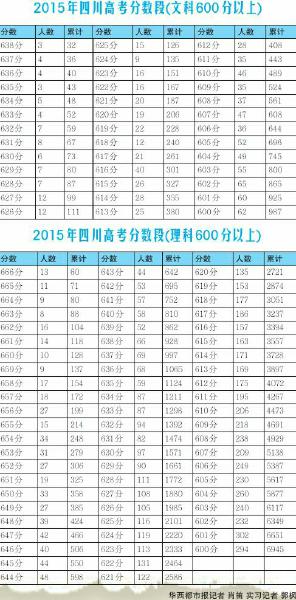 新澳天天开奖资料大全600,权威解析方法_BUK78.543无线版
