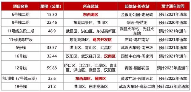 新奥好彩免费资料查询,灵活执行方案_HEW78.205安静版