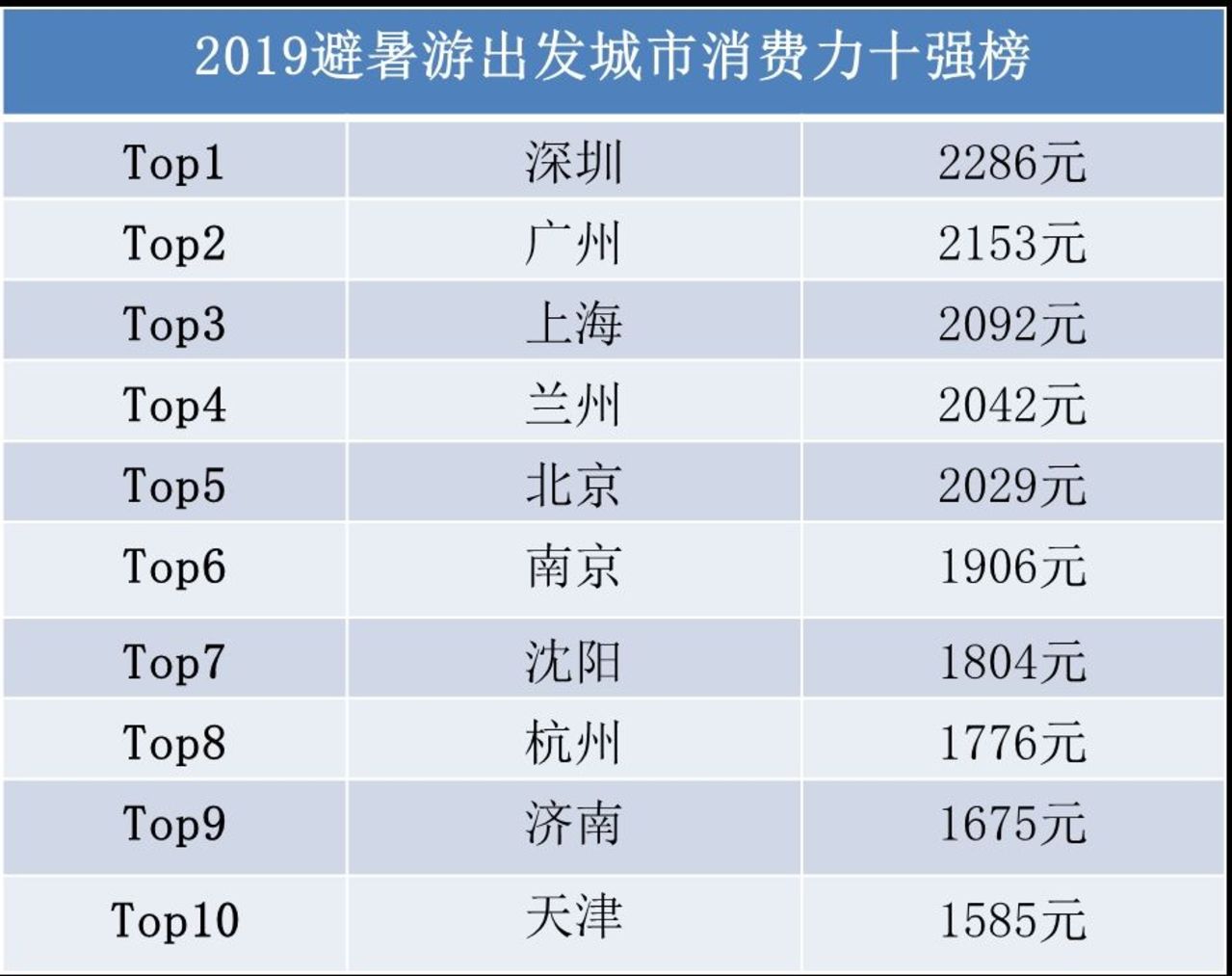 2024澳门天天开好彩大全体育,数据获取方案_KET78.109经典版，黄大仙三期内必出