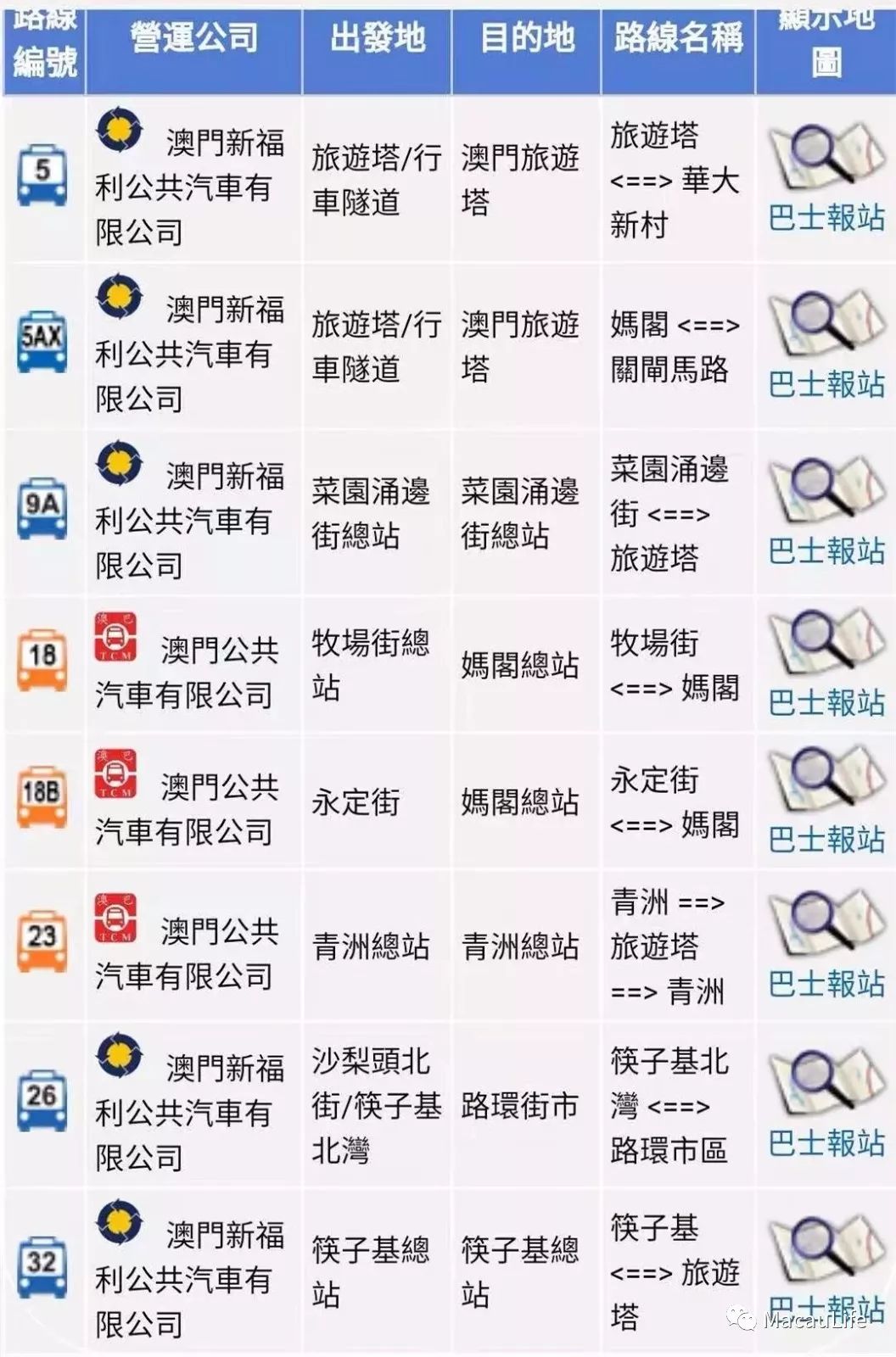 天天澳门好精彩,平衡计划息法策略_IEK78.692社交版