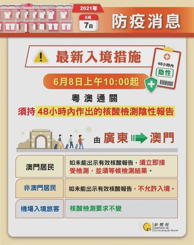 新澳门挂牌正版挂牌,快速产出解决方案_WMT78.569供给版