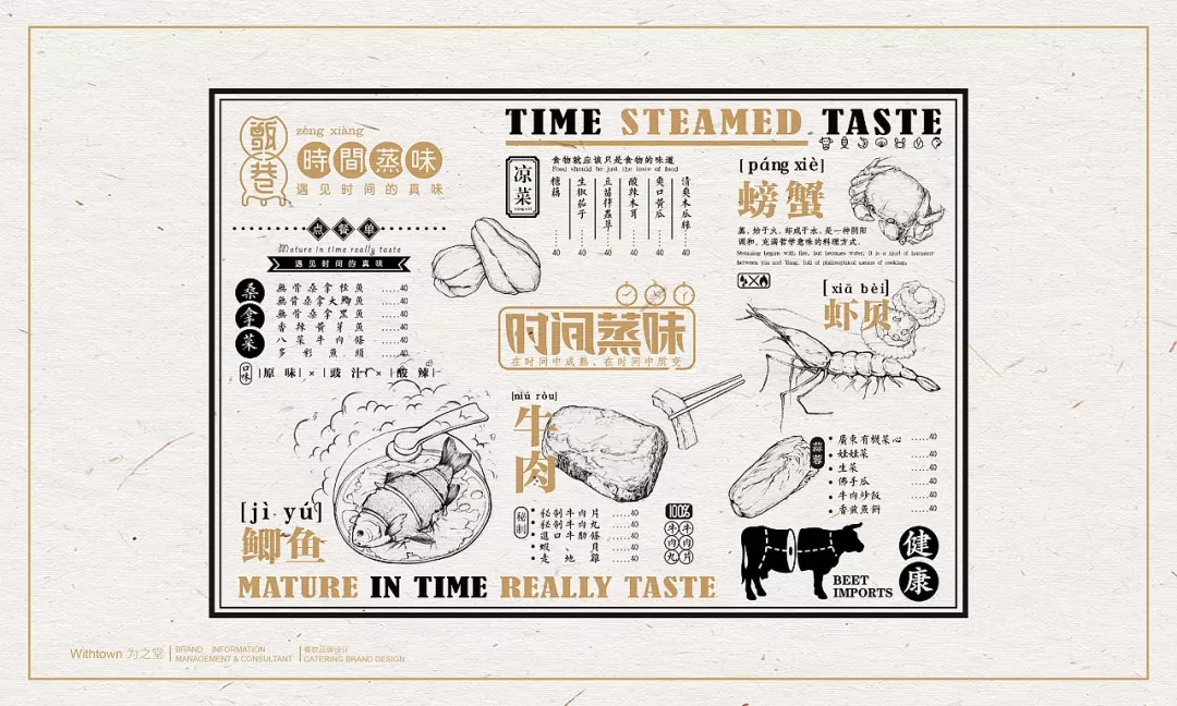 小鱼儿玄机二站资料提供资料,设计规划引导方式_QND78.351融合版