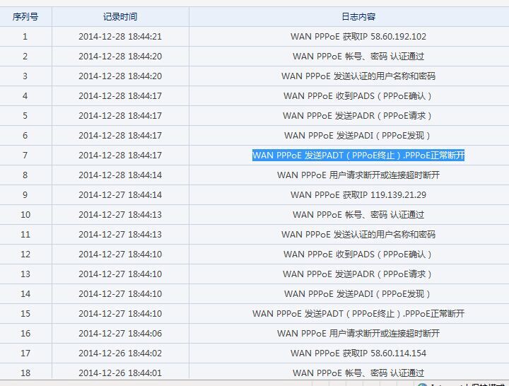 944cc天天彩资料大全最新版本更新时间,快速产出解决方案_LXC78.302媒体版