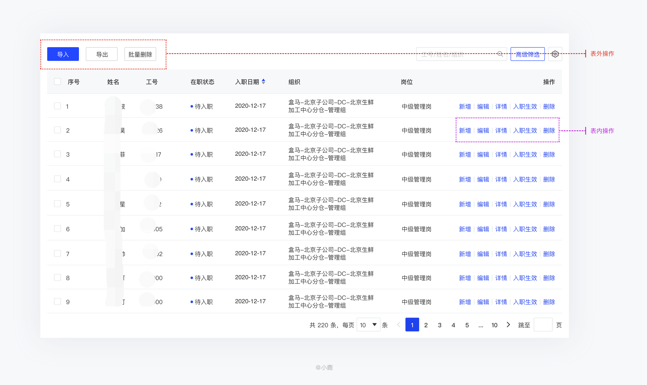 新澳今晚开奖结果查询,数据评估设计_EAY78.760私人版