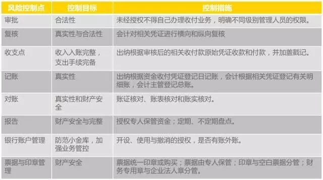 平坝马松最新职务调整,资源部署方案_IUO78.468设计师版，2024最新奥马资料传真