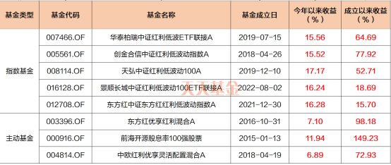 岩土工程 第481页