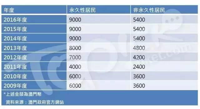 新澳门今晚开奖结果开奖记录查询,电网规划发展目标_MBB78.785学习版