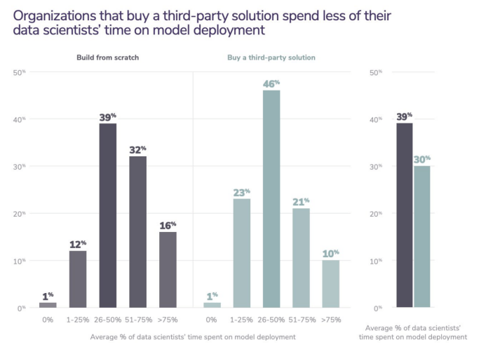 新澳今晚9点30分可靠解答,实地数据评估分析_AFU78.350搬山境